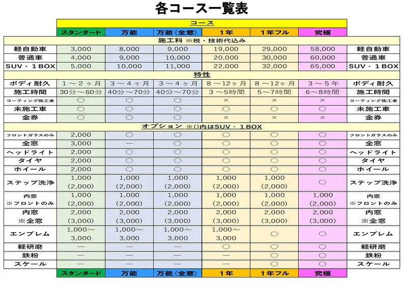 2月出店カレンダー🚘⭐️