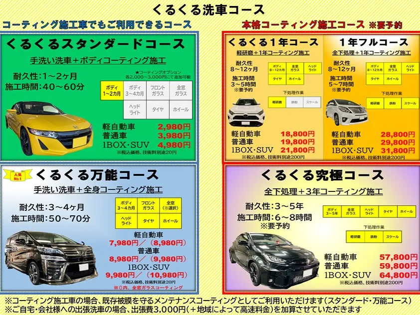 下館ドンキホーテ🐧 『手洗いコーティング洗車』イベント🚘✨️