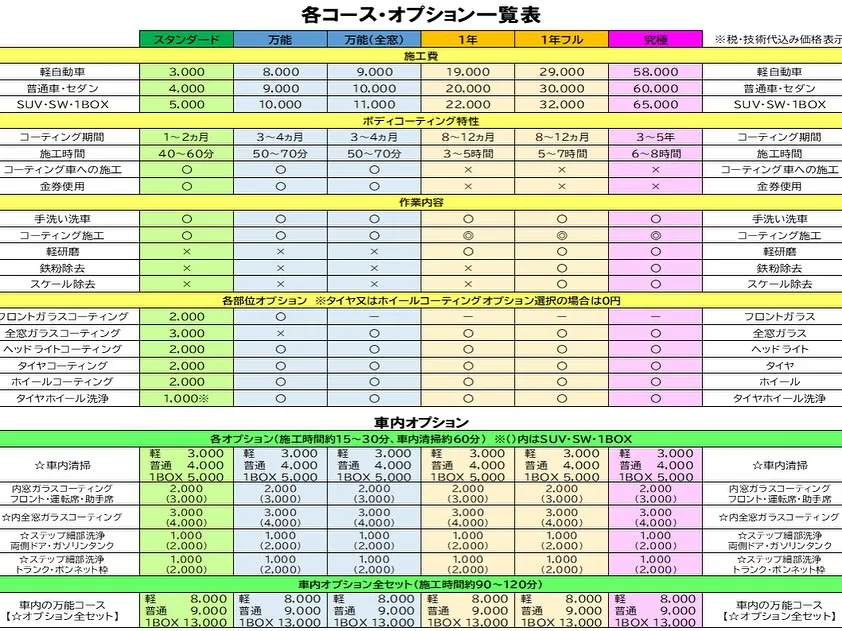 【🚘イベント出店情報】