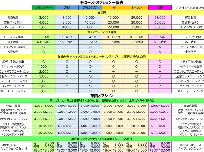 【イベント出店情報】