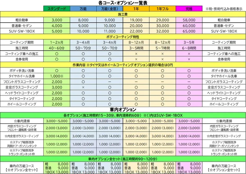 【シルバーウィークご予約案内🚘】